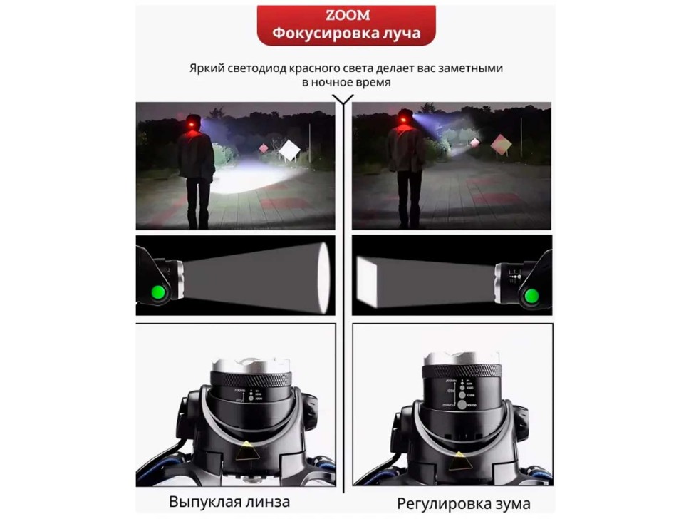 Фонарь Focusray 1058 налобный 10W