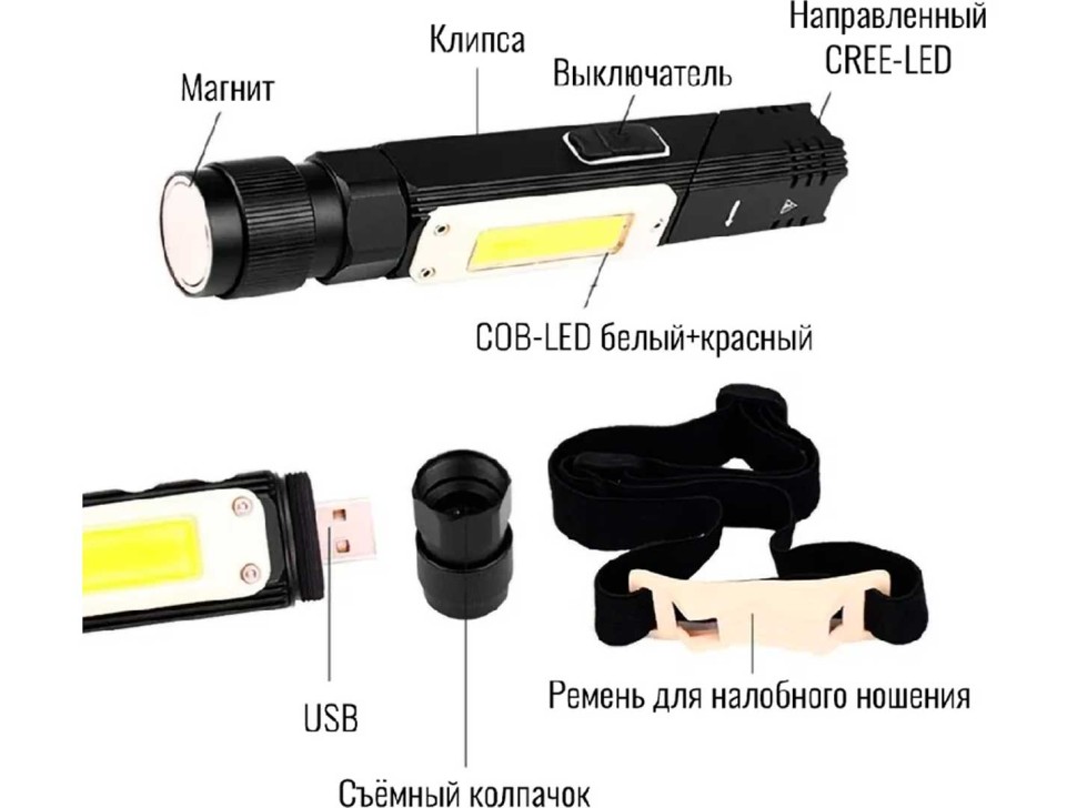 Фонарь Focusray 2100 налобный